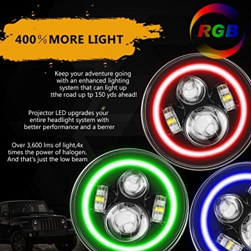 RGB Halo Headlights for Jeep Wrangler 1997-2017