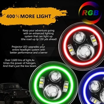 RGB Halo Headlights for Jeep Wrangler 1997-2017