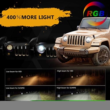RGB Halo Headlights for Jeep Wrangler 1997-2017