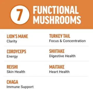 Force Factor Modern Mushrooms Soft Chews, Mushroom Supplement with Lions Mane, Turkey Tail, & Cordyceps to Support Energy, Focus, Immunity, & Digestion, Cinnamon Roll, 60 Soft Chews