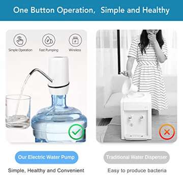 Water Dispenser for 5 Gallon Bottle, Electric Mini Small Drinking Jug Dispenser, Automatic 5 Gal Col...
