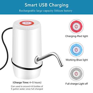 Water Dispenser for 5 Gallon Bottle, Electric Mini Small Drinking Jug Dispenser, Automatic 5 Gal Cold Water Pump Stand, Portable Kitchen Gadgets Design for Office, Home, Kitchen, and Camping