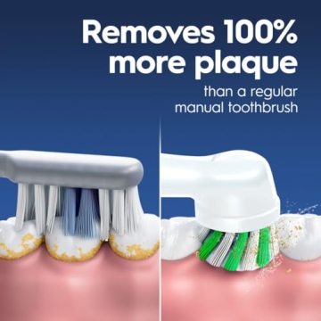 Oral-B Genius X Limited Electric Toothbrush with AI Features