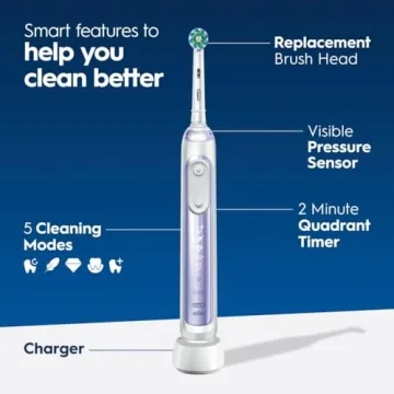 Oral-B Genius X Limited Electric Toothbrush with AI Features