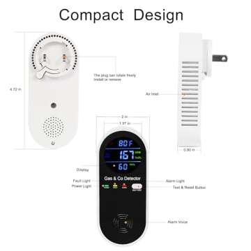3 Packs Plug-in Gas & Carbon Monoxide Detector, 4-in-1 with Temperature & Humidity Display