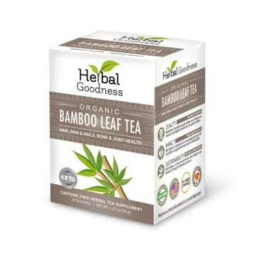 Organic Bamboo Silica Tea - Accelerate Hair & Skin Health