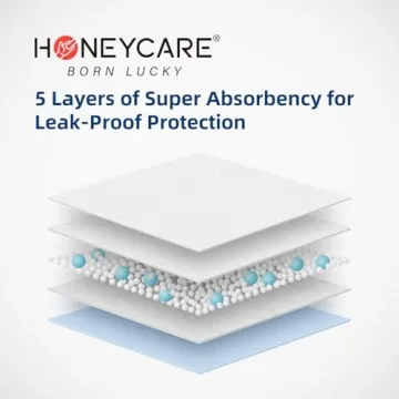 Honey Care All-Absorb 120-Pack Training Pads for Pets