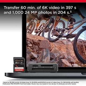 SanDisk 64GB Extreme PRO SD Card – 4K & 6K Recording