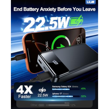 LILIO 60,000mAh Portable Charger Power Bank Fast Charging