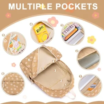 Trendy Bluboon Girls Backpack Stylish and Functional