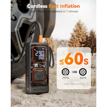 WOLFBOX Tire Inflator: 150 PSI Portable Air Compressor