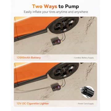 WOLFBOX Tire Inflator: 150 PSI Portable Air Compressor