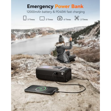 WOLFBOX Tire Inflator: 150 PSI Portable Air Compressor