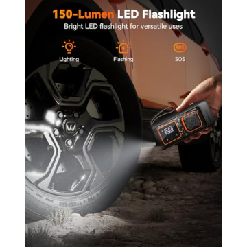 WOLFBOX Tire Inflator: 150 PSI Portable Air Compressor