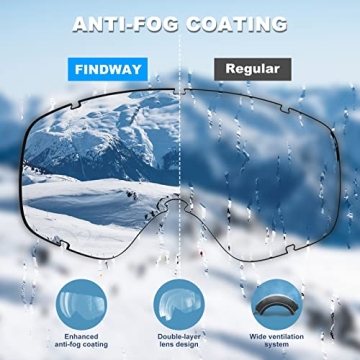 Findway Ski Goggles OTG with Total UV Protection