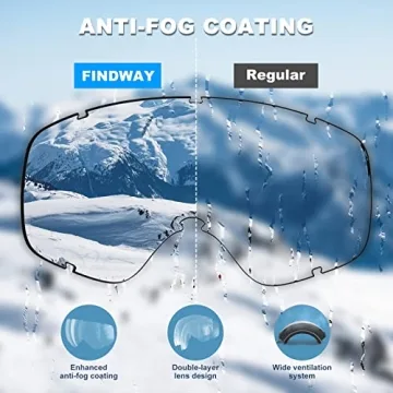 Findway Ski Goggles OTG with Total UV Protection