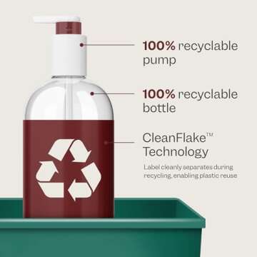 Renpure Plant Based Coconut and Vitamin E Moisturize and Replenish Conditioner - Ideal for Dry, Lifeless Hair - Leaves Hair Silky and Smooth - Paraben Free - Recyclable, Pump Bottle Design - 24 fl oz