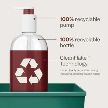 Renpure Plant Based Coconut and Vitamin E Moisturize and Replenish Conditioner - Ideal for Dry, Lifeless Hair - Leaves Hair Silky and Smooth - Paraben Free - Recyclable, Pump Bottle Design - 24 fl oz