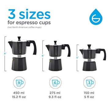 GROSCHE Milano Stovetop Espresso Maker Moka Pot Cuban Coffee Maker Stovetop Coffee Maker Moka Italian Espresso Greca Coffee Maker Brewer Percolator | 6 Espresso Cup, Black