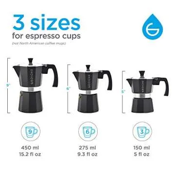 GROSCHE Milano Stovetop Espresso Maker Moka Pot Cuban Coffee Maker Stovetop Coffee Maker Moka Italian Espresso Greca Coffee Maker Brewer Percolator | 6 Espresso Cup, Black