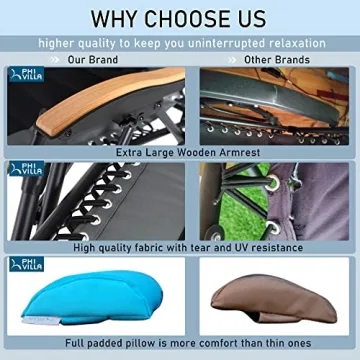 PHI VILLA XXL Oversized Zero Gravity Chair for Comfort