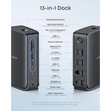 Anker Nano Docking Station 13-in-1 USB-C Triple Display