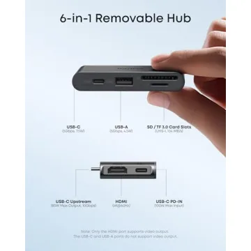 Anker Nano Docking Station 13-in-1 USB-C Triple Display