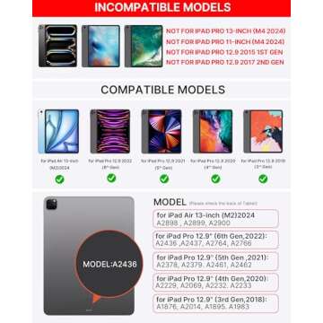 typecase Keyboard Case for 2024 iPad Air 13 and iPad Pro 12.9 (6th, 5th, 4th, 3rd Gen),Magic Keyboar...