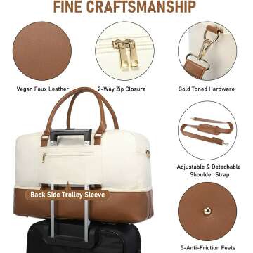 Realer Canvas Weekend Bag - Ideal for Travel & Hospital