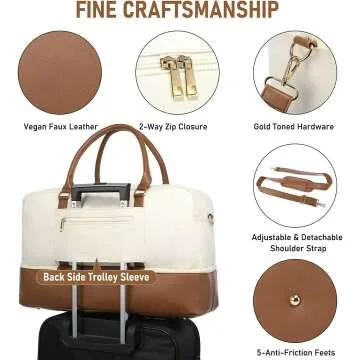 Realer Canvas Weekend Bag - Ideal for Travel & Hospital