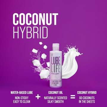 Lube Life Coconut Hybrid Lubricant, Water-Based & Coconut Oil Massage and Lube for Men, Women & Coup...