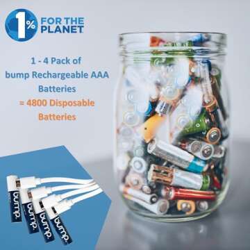 bump AAA USB Rechargeable Batteries, (4-Pack), Lithium Ion, High Output, Fast USB-C, 1.5V with LED Indicator Charging, Long Lasting, for Remotes, Toys, Keyboards, Includes 4-1 Charger Cable