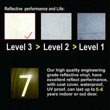 Diggoo Reflective Mailbox Numbers Sticker Decal Die Cut Uzbek Style Vinyl Number 4" Self Adhesive 5 Sets for Mailbox, Signs, Window, Door, Cars, Trucks, Home, Business, Address Number