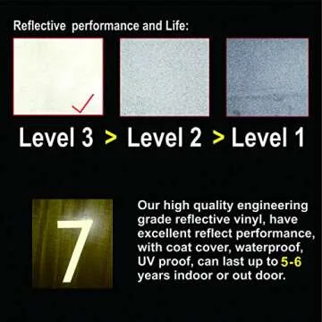 Diggoo Reflective Mailbox Numbers Sticker Decal Die Cut Uzbek Style Vinyl Number 4" Self Adhesive 5 Sets for Mailbox, Signs, Window, Door, Cars, Trucks, Home, Business, Address Number