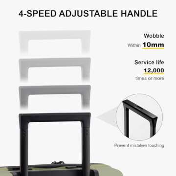 LEVEL8 Carry on Luggage Airline Approved with Spinner Wheels, 20 inch, Lightweight Luminous Textured Travel Luggage, Tsa Lock Cabin Luggage, For Women, 20-Inch Carry-On, Pickle Green