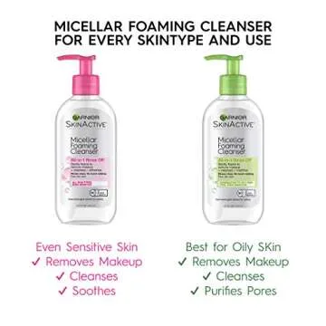 Garnier SkinActive Micellar Foaming Cleanser for All Skin