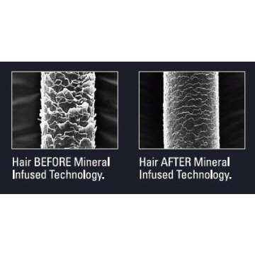 EVY iQ Oneglide 1.5 Styler - Quick Heating Flat Iron for All Hair Types