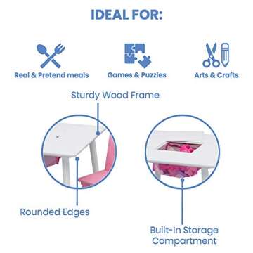 Delta Children Kids Table and Chair Set with Storage (2 Chairs Included), White/Pink