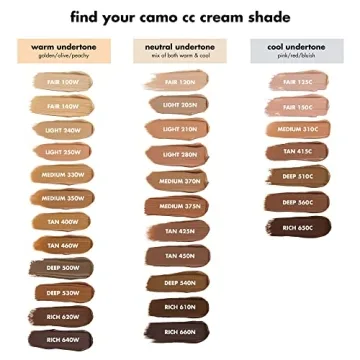 e.l.f. Camo CC Cream Color Correcting Full Coverage