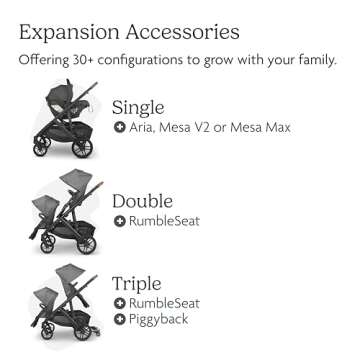 Transform Your Child's Ride: UPPAbaby Vista V3 Stroller