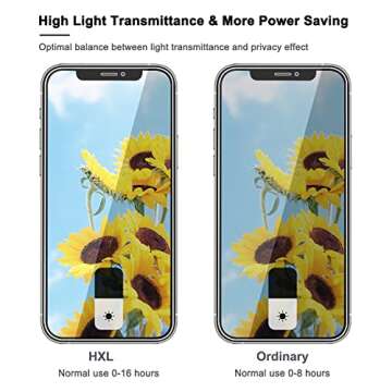 HXL [2+2Pack] Privacy Screen Protector for iPhone 12 Pro Max with Camera Lens Protector Full Coverag...