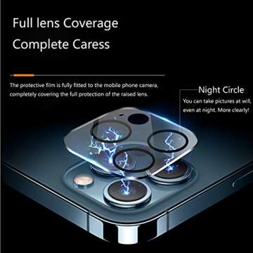 Privacy Screen Protector for iPhone 12 Pro Max