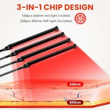 Viconor Red Light Therapy Lamp,4 Head Infrared Light Therapy for Body Device with Adjustable Stand-660nm Red Light＆850nm Near Infrared Light Therapy Device for Face,Body,Pain,Skin at Home