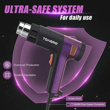 TDAGRO 1800W Heat Gun for Crafting - Fast Heating & Versatile