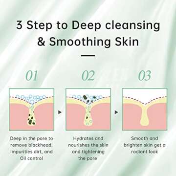 Clay Mask, Tea Tree Acne Removal Clay Mask, JoyPretty Sensitive Skin Soothing Face Mask Skin Care, Nourishing, Anti-Acne, Deep Cleansing Face Mud Mask, Acne Purifying Mask, Pore Purifying(60G)