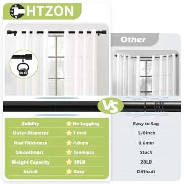 HTZON Black Curtain Rods for Windows 48 to 84 Inch:Modern Decorative Curtain Rod for Bedroom Living Room,Heavy Duty Adjustable Telescoping Single Drapery Rods Set Easy Install,Matte Black Iron 36-88"