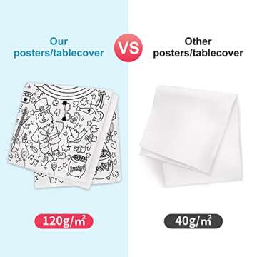 OHOME St. Patrick's Day Giant Coloring Poster/Tablecloth - St Patricks Day Decorations - 30 x 72 Inches Jumbo Paper Coloring Banner Kids Gifts Party Decorations - St Pattys Day Crafts for Kids