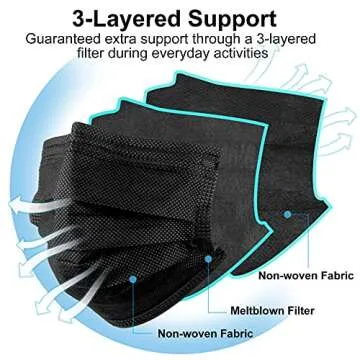 50Pcs Black Disposable Face Masks - 3-ply Safety Coverage
