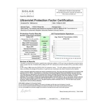 Palm Tree Baby Lifeguard Hat - Beige