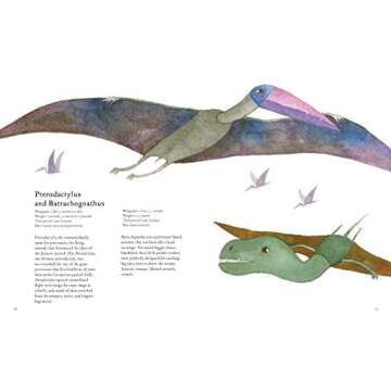 Colorful World of Dinosaurs